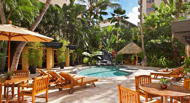 Oahu on $250 per Day