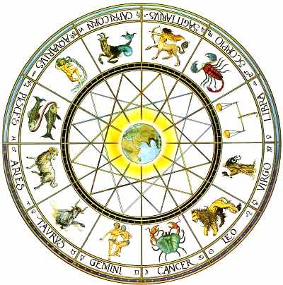 Lost in the Stars: What Your Zodiac Sign Says About Travel